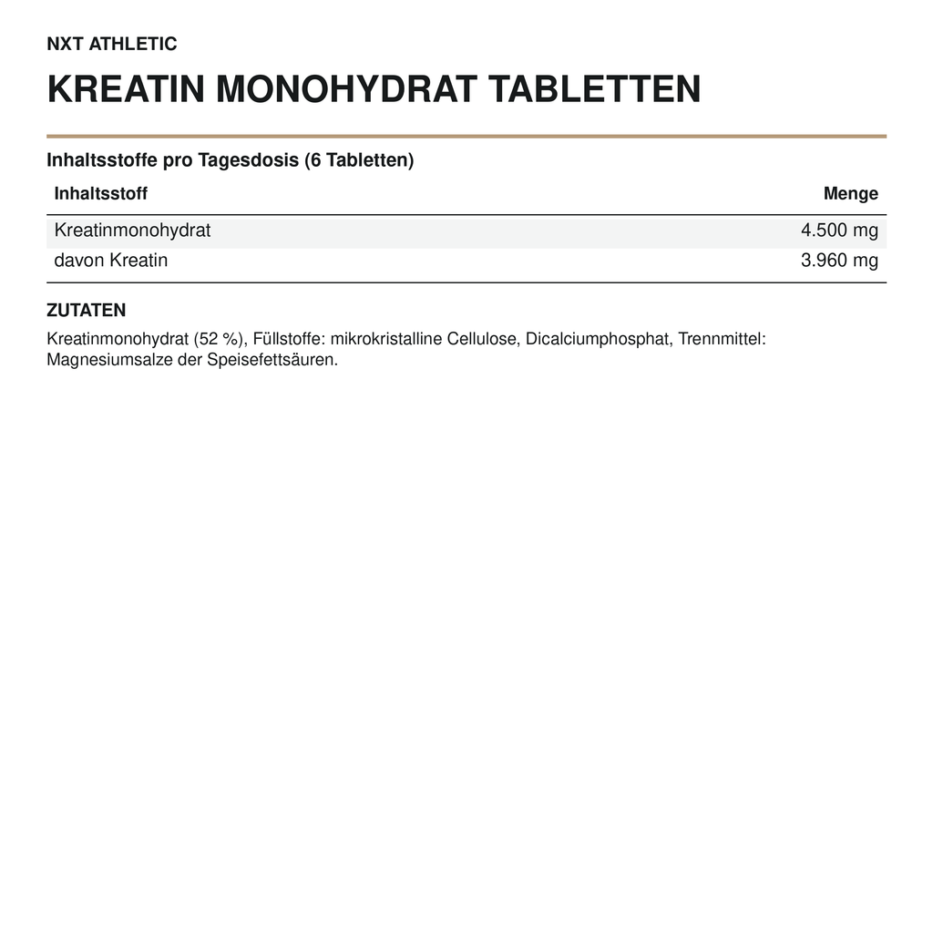 NXT Athletic Kreatin Monohydrat Tabletten – Inhaltsstoffe, Mengen und Zutaten